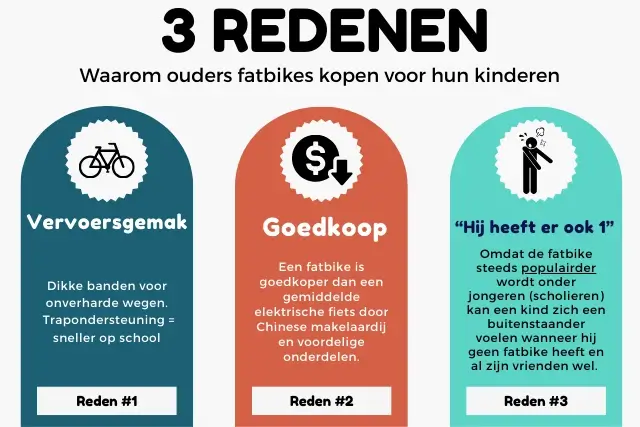 3 Redenen waarom ouders fatbikes kopen voor hun kind