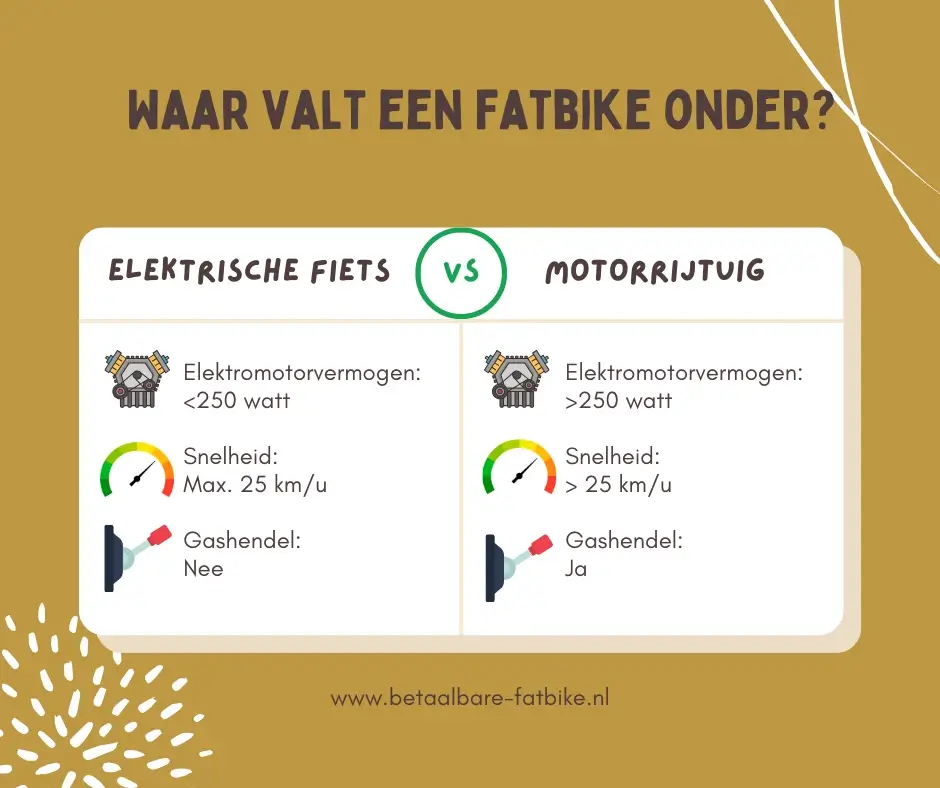 Is een elektrische fiets een motorvoertuig